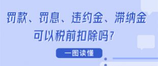 圖說 | 罰款、罰息、違約金、滯納金可以稅前扣除嗎？